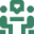 Business Advisory Board